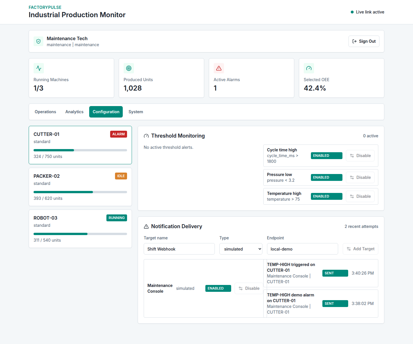 Configuration view